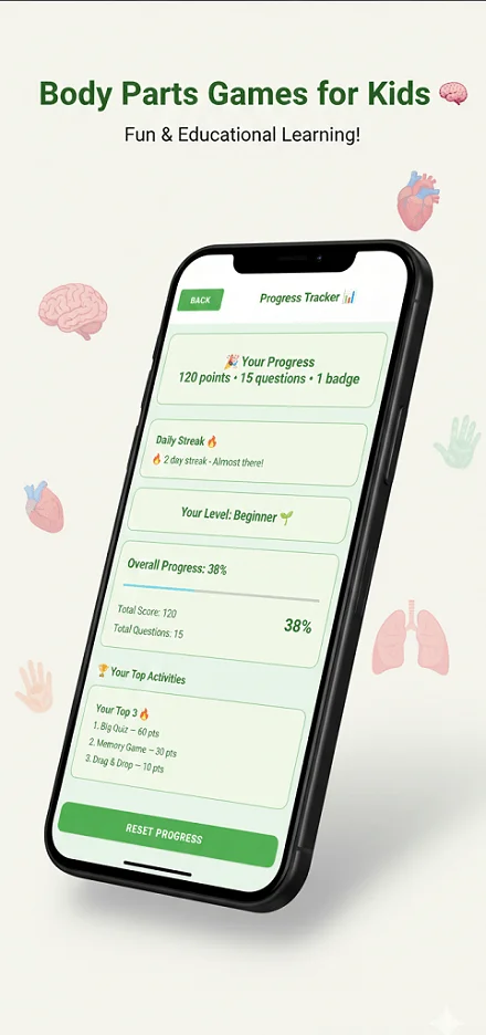 Body Parts Games: Tracker